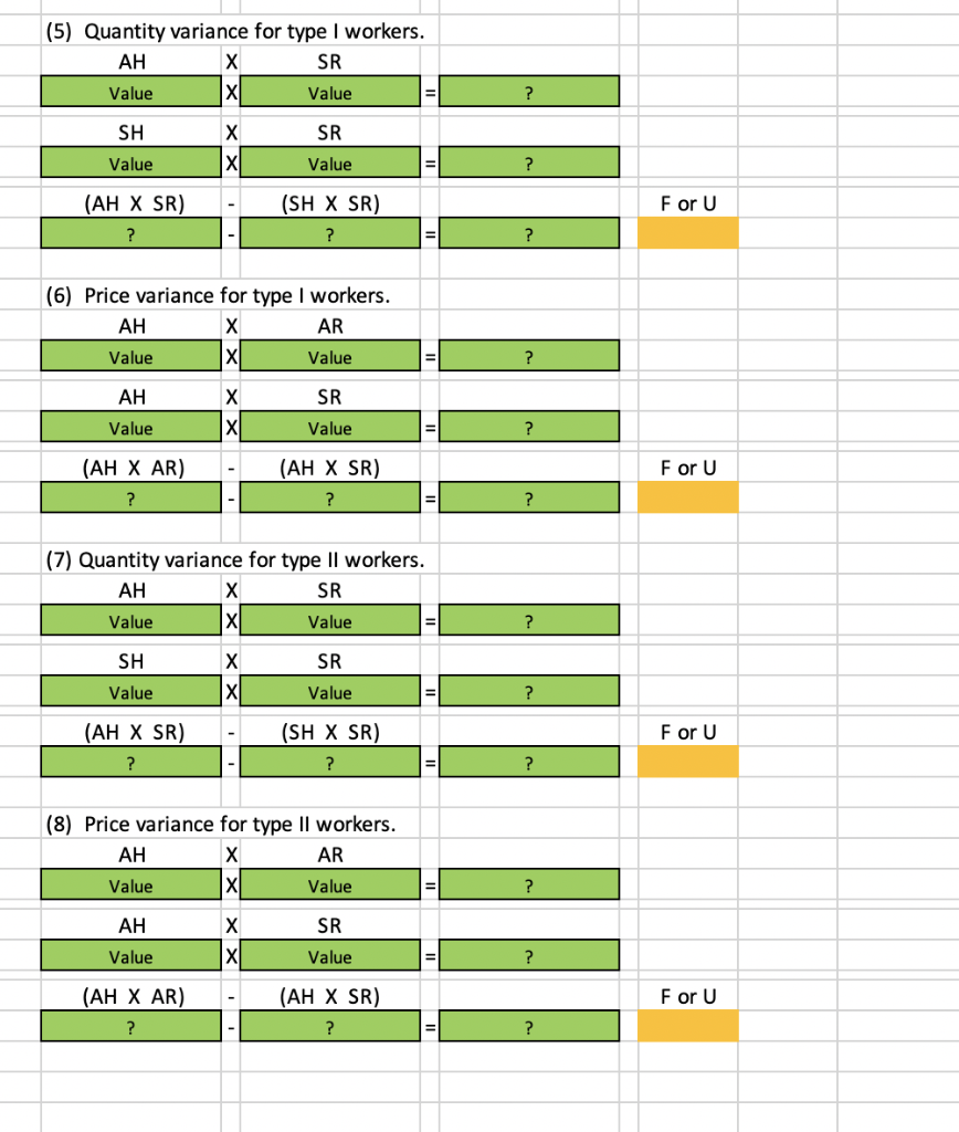U (6) Price variance for type I workers AH Value AH Value