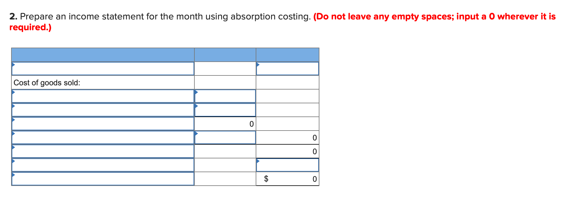 Zurgot Inc. has just organized a new division to manufacture and sell