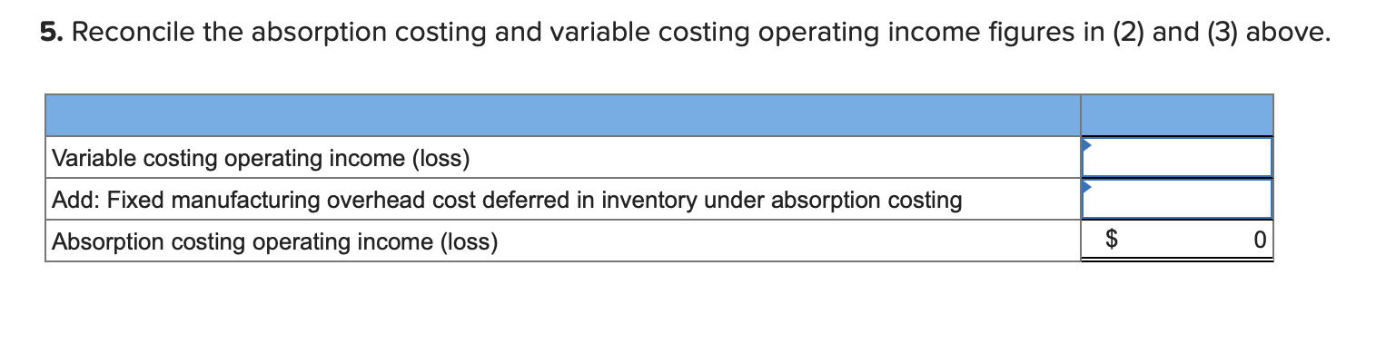 shown in the schedule below: Zurgot regards all of its workers as