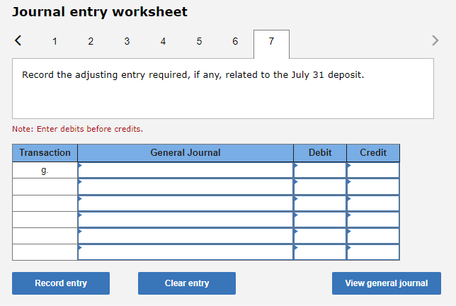 3056 for July rent expense was correctly written and drawn for $1,260