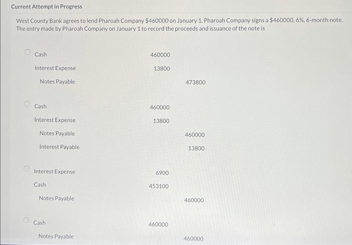  Current Attempt in Progress West County Bank agrees to lend Pharoah
