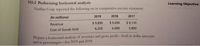  S15-2 Performing horizontal analysis Learning Objective Verifine Corp. reported the following
