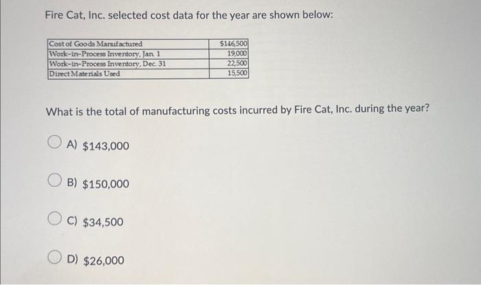  Fire Cat, Inc. selected cost data for the year are shown