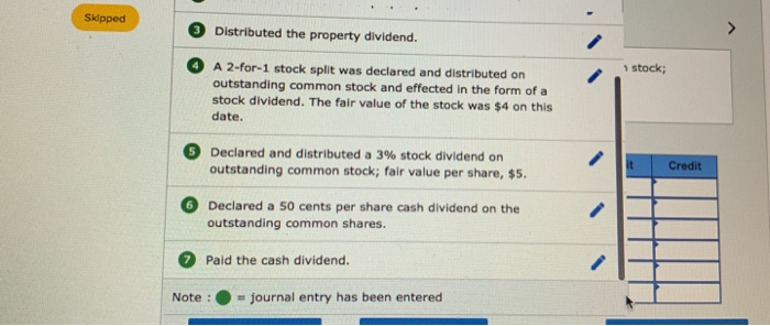 stock, $1 par, 250,000 shares issued Paid-in capital-excess of par, common Paid-in