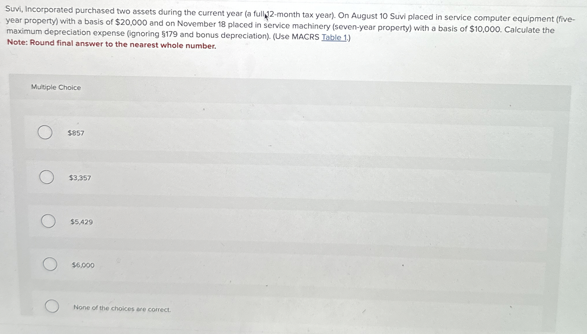  Suvi, Incorporated purchased two assets during the current year (a full