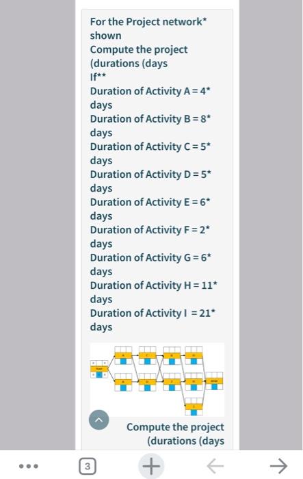 Indirect Cost Total Cumulative Cost (Direct and Indirect Cost ((Day#4 Total Cumulative