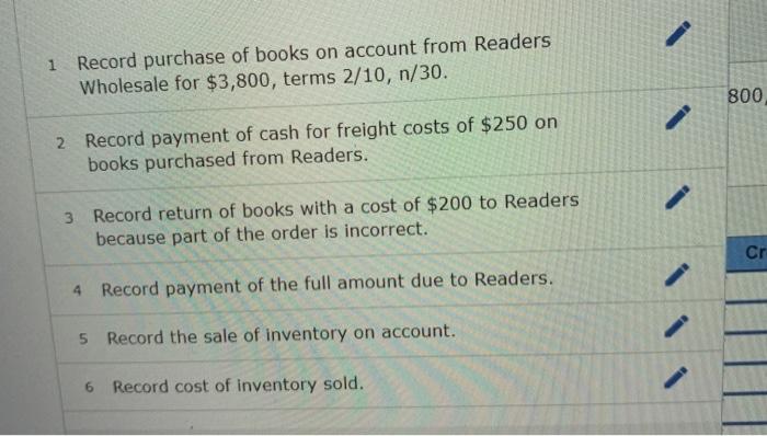 [The following information applies to the questions displayed below.] Littleton Books has