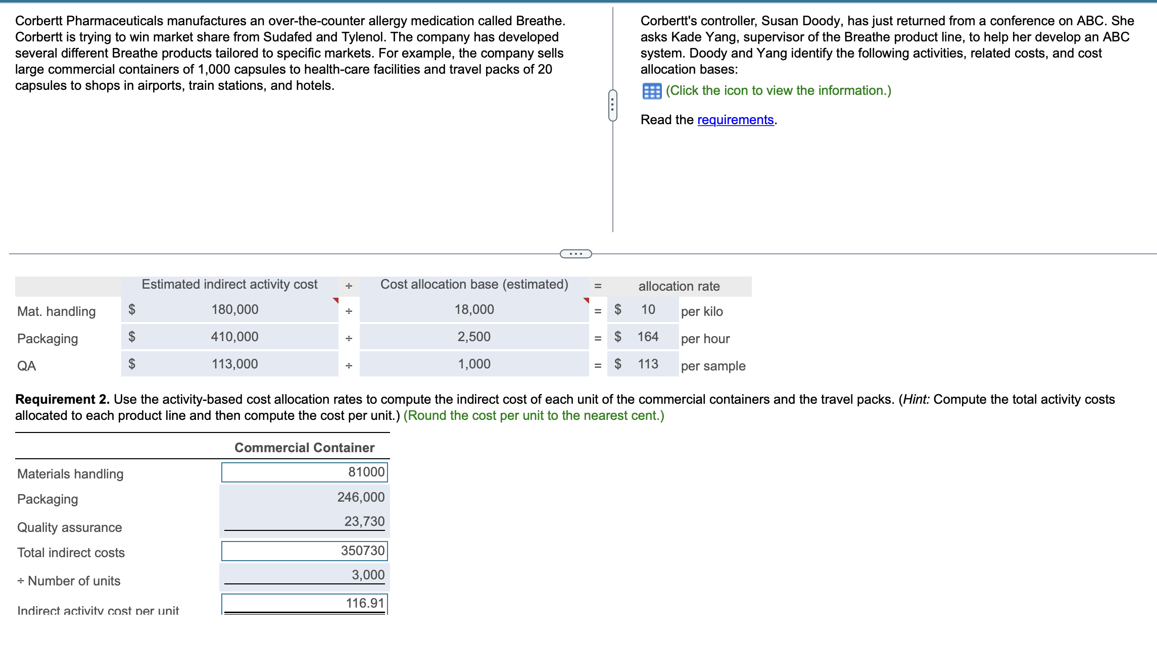 Use the activity-based cost allocation rates to compute the indirect cost of