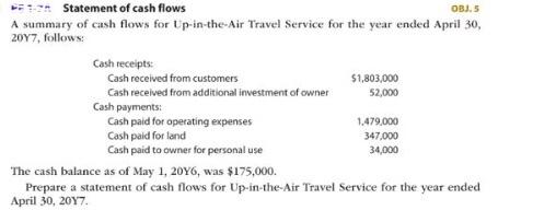  please help me answer it correctly 100% 12 Statement of cash