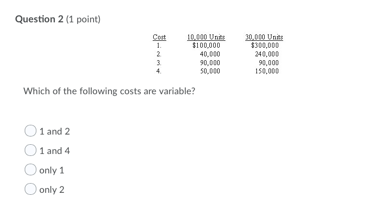 O costs should remain the same. O most costs will rise. no