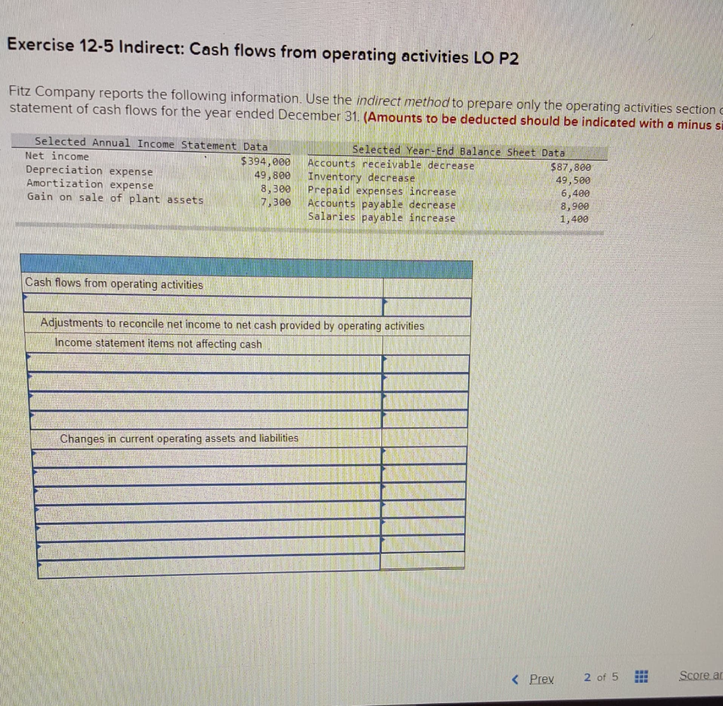 Exercise 12-5 Indirect: Cash flows from operating activities LO P2 Fitz Company