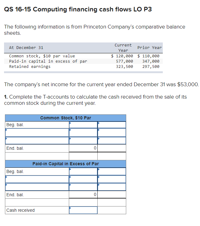  QS 16-15 Computing financing cash flows LO P3 The following information