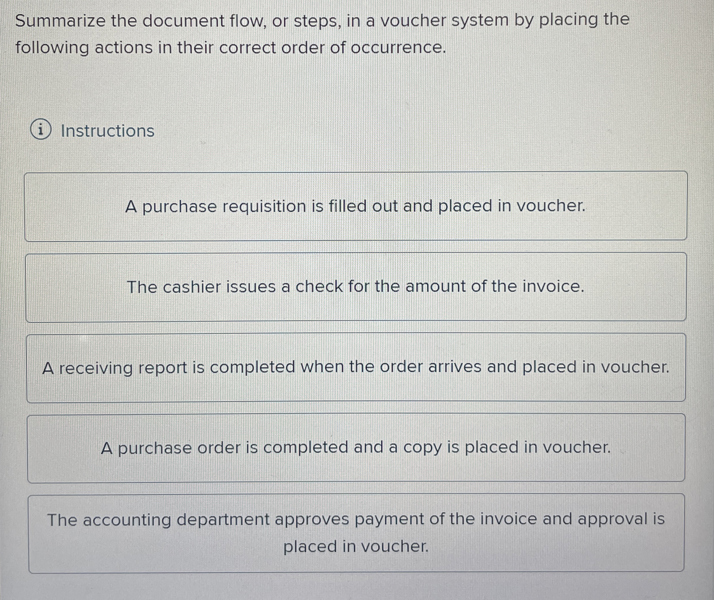  Summarize the document flow, or steps, in a voucher system by