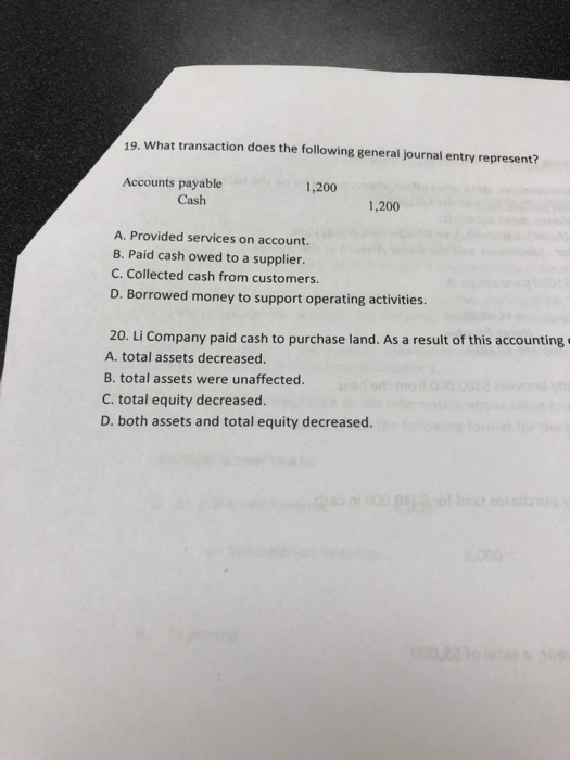  19. What transaction does the following general journal entry represent? Accounts
