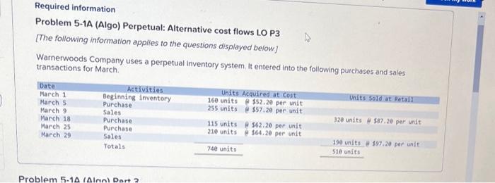 specfic identification, units sold inclusisor. 5 purchase, 75 units from the March