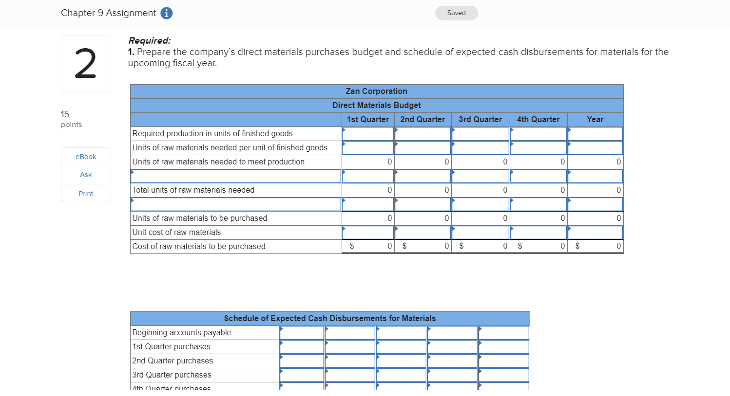 Direct Labour Budgets (LO2] The production department of Zan Corporation has submitted