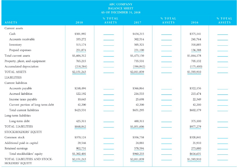 please show with excel formulas, thank you. 2017 2016 $434,215 $375,141 241,764