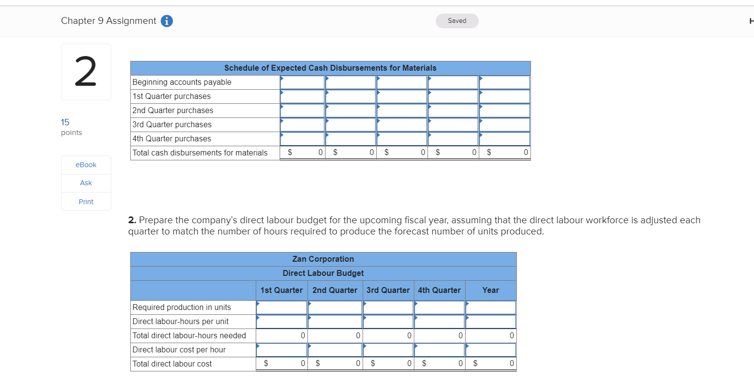 the following forecast of units to be produced by quarter for the