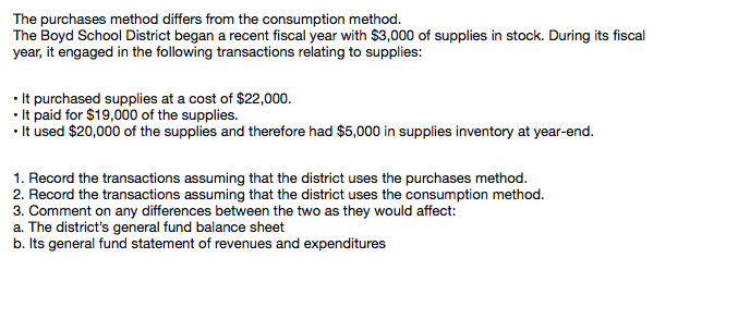 The purchases method differs from the consumption method. The Boyd School