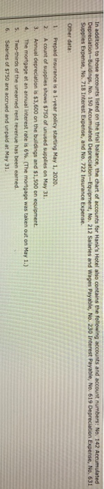 on May 1, 2020. Its trial balance before adjustment on May 31