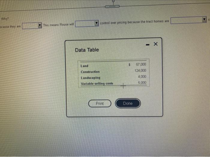 is fierce. The homes are a standard model, with any upgrades added
