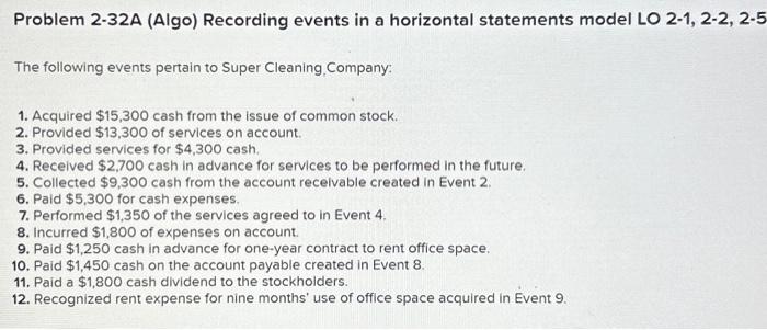  Problem 2-32A (Algo) Recording events in a horizontal statements model LO