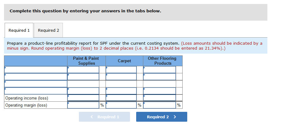 its Other Flooring Products line during the last few periods. SPF's management