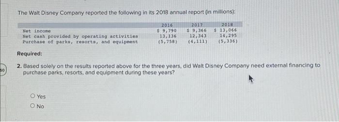 is the best-known sports shoe, apparel and equipment company in the world