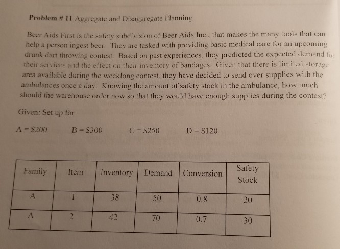 Problem # 11 Aggregate and Disaggregate Planning Beer Aids First is