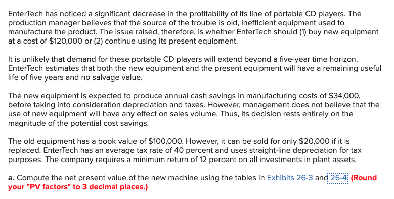 EnterTech has noticed a significant decrease in the profitability of its