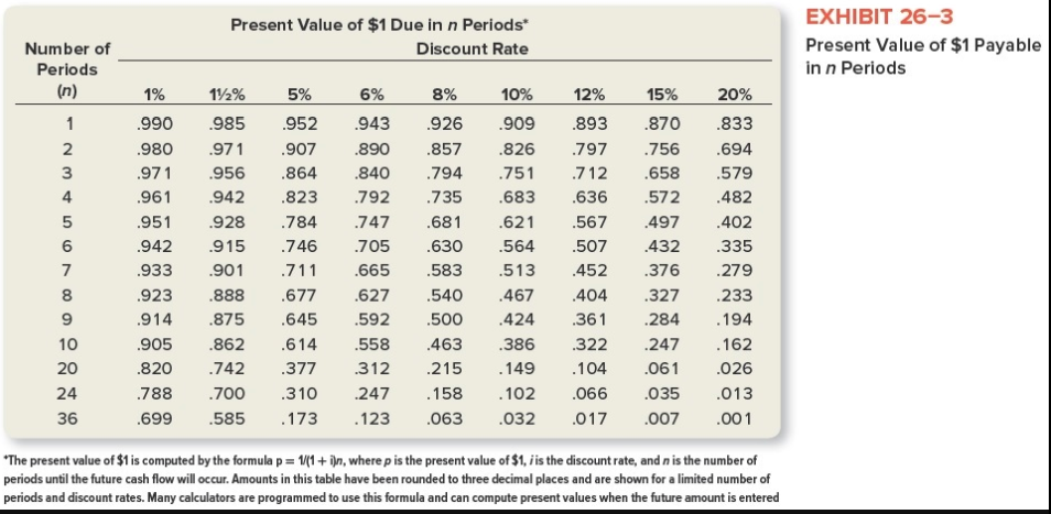 of the trouble is old, inefficient equipment used to manufacture the product.