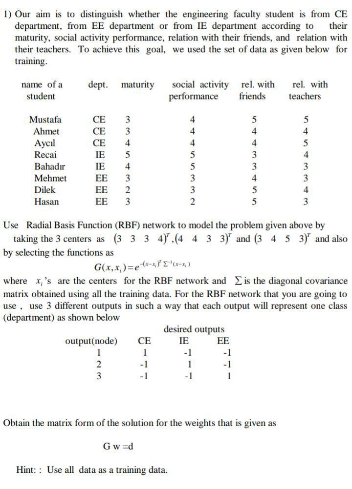 1) Our aim is to distinguish whether the engineering faculty student
