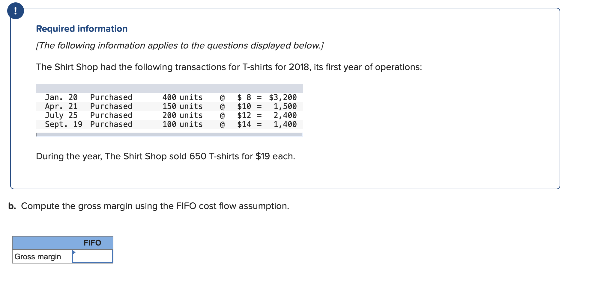  Compute the gross margin using the FIFO cost flow assumption. Required