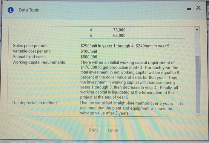 marginal tax bracket with a required rate of return or discount rate