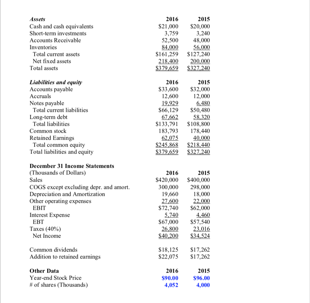 pictures thanks!!! Since 1936, Abt Electronics has provided customers with high customer