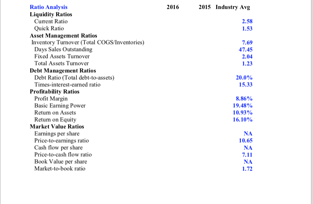 satisfaction and high quality products. A store for consumer electronics and appliances,