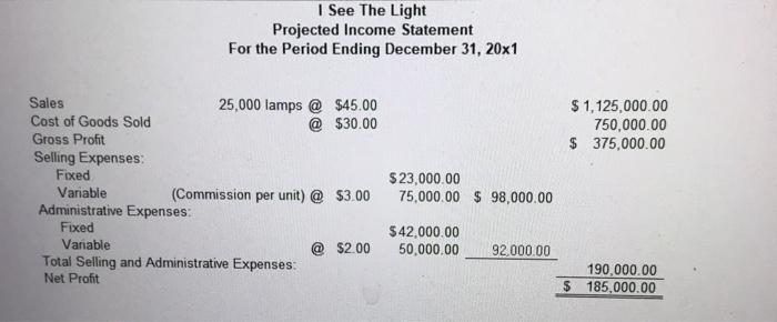  the first 7 pages are information for the yellow boxes for