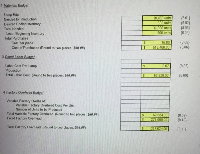 (Commission per unit) @ $3.00 Administrative Expenses: Fixed Variable @ $2.00 Total