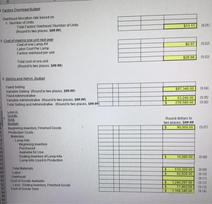 Selling and Administrative Expenses: Net Profit $ 23,000.00 75,000.00 $ 98,000.00 $42,000.00