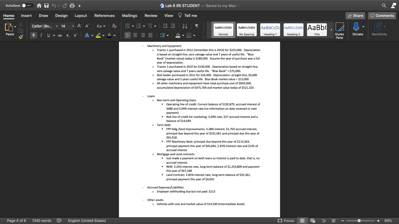Balance Sheet Schedules For: Whisenant Farms 204 asset and anamity with the