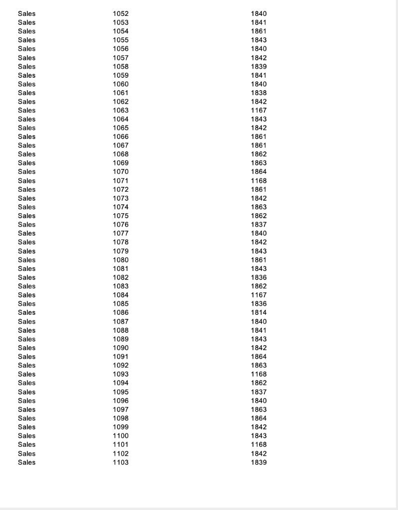 the ETL process to make certain of the integrity of the data