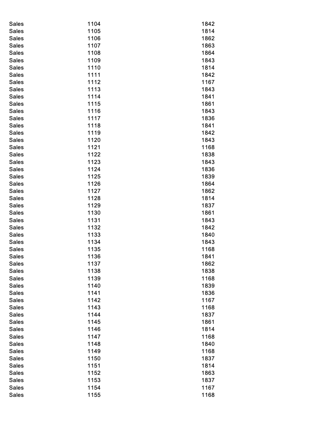 they will be using for their analysis (note that there are more