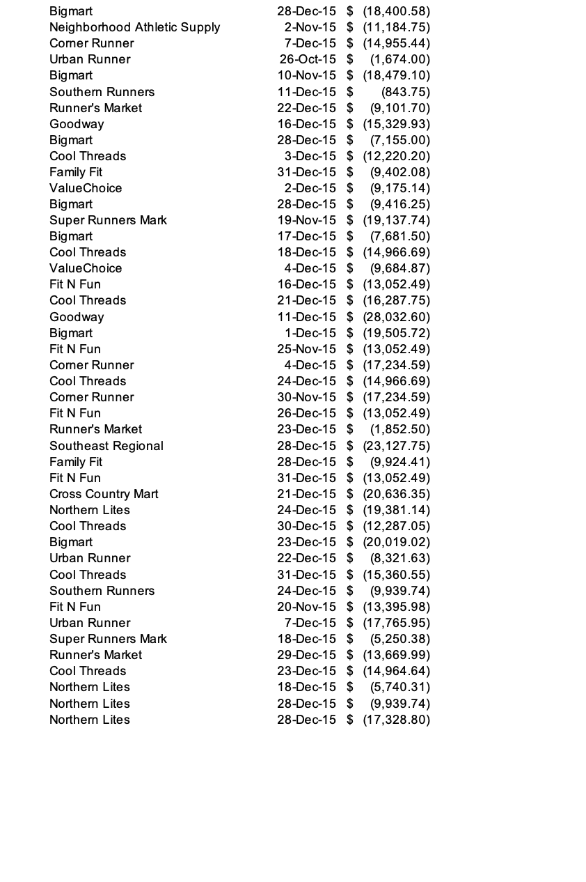 lightweight exercise clothes that contain a new, long-range RFID chip that captures