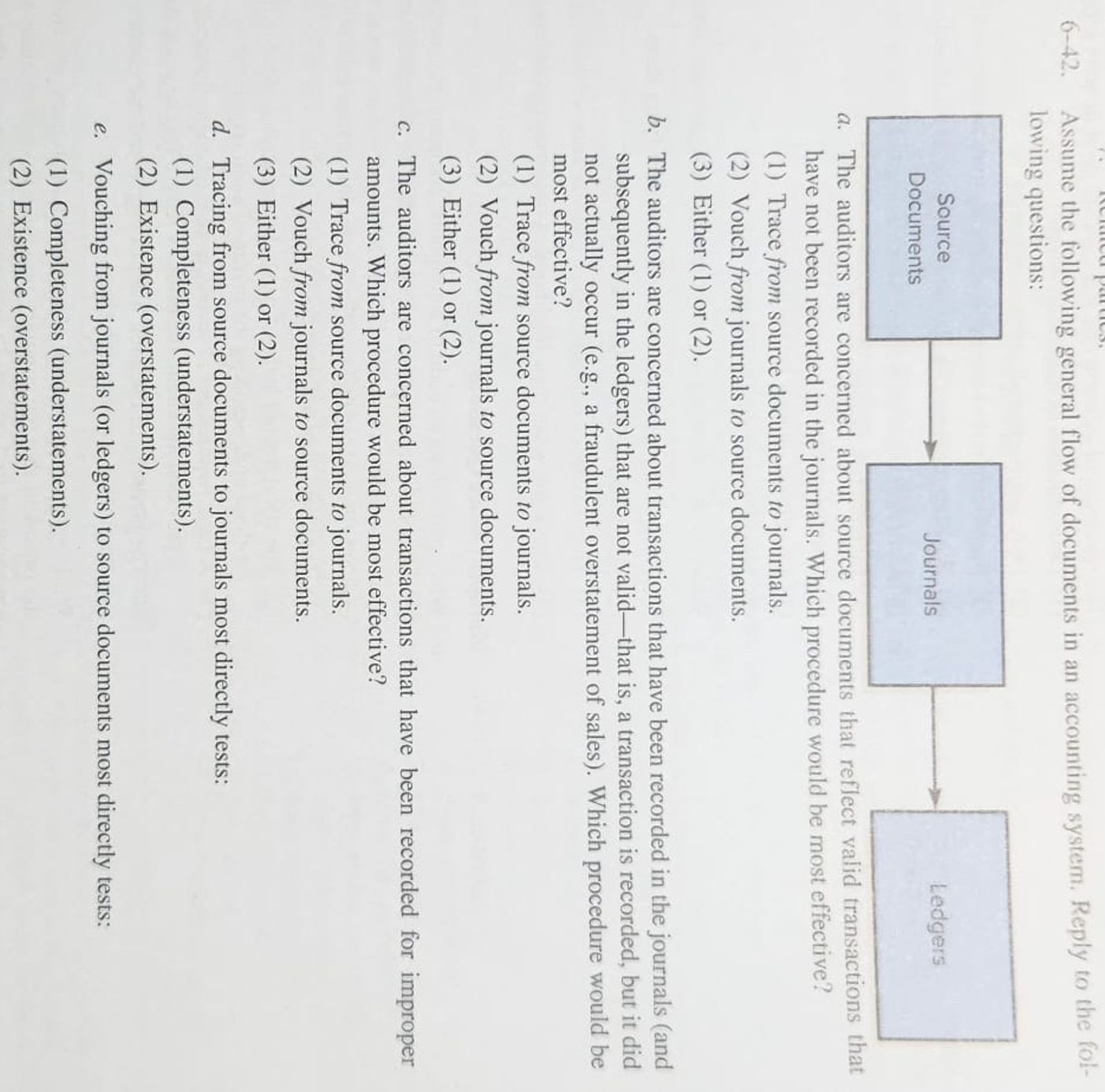  6-42. Assume the following general flow of documents in an accounting