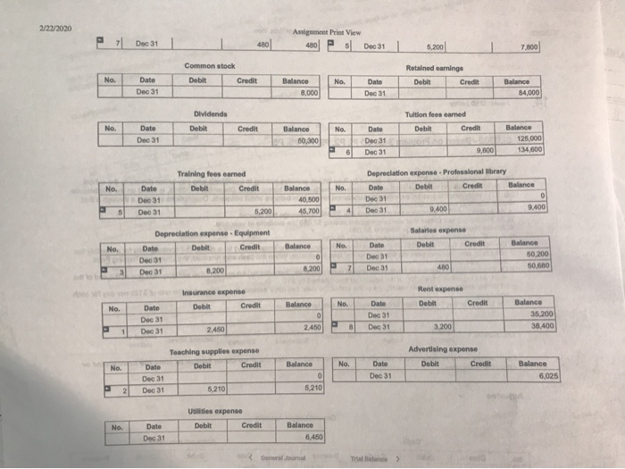 sheet account Descriptions of them a through that require adjusting en on