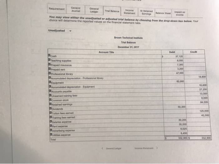 December 31 low An analysis of insurance policies shows that $2 450