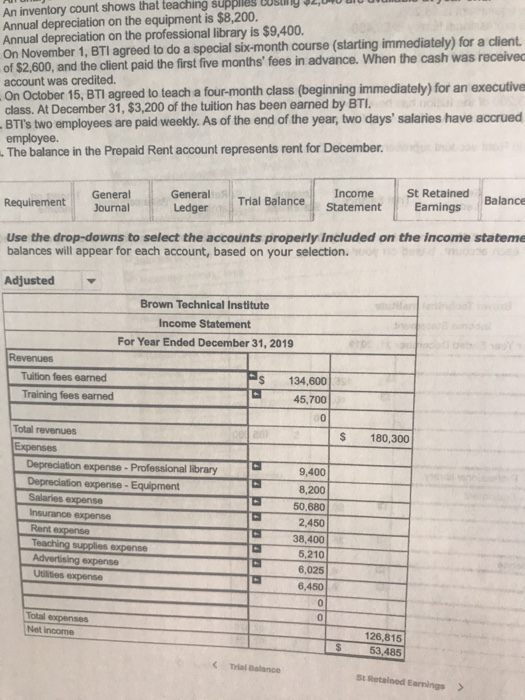S200 A depreciation on the professional library is $9.400 On November 1,