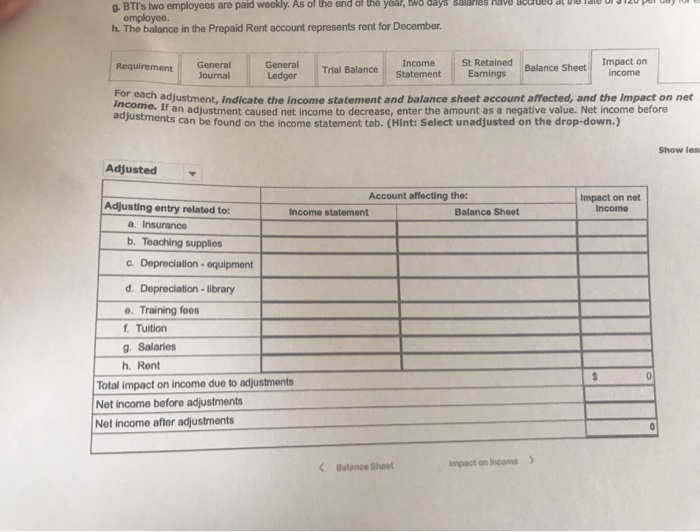 payment due at the end of the class. At December 31, $3,200