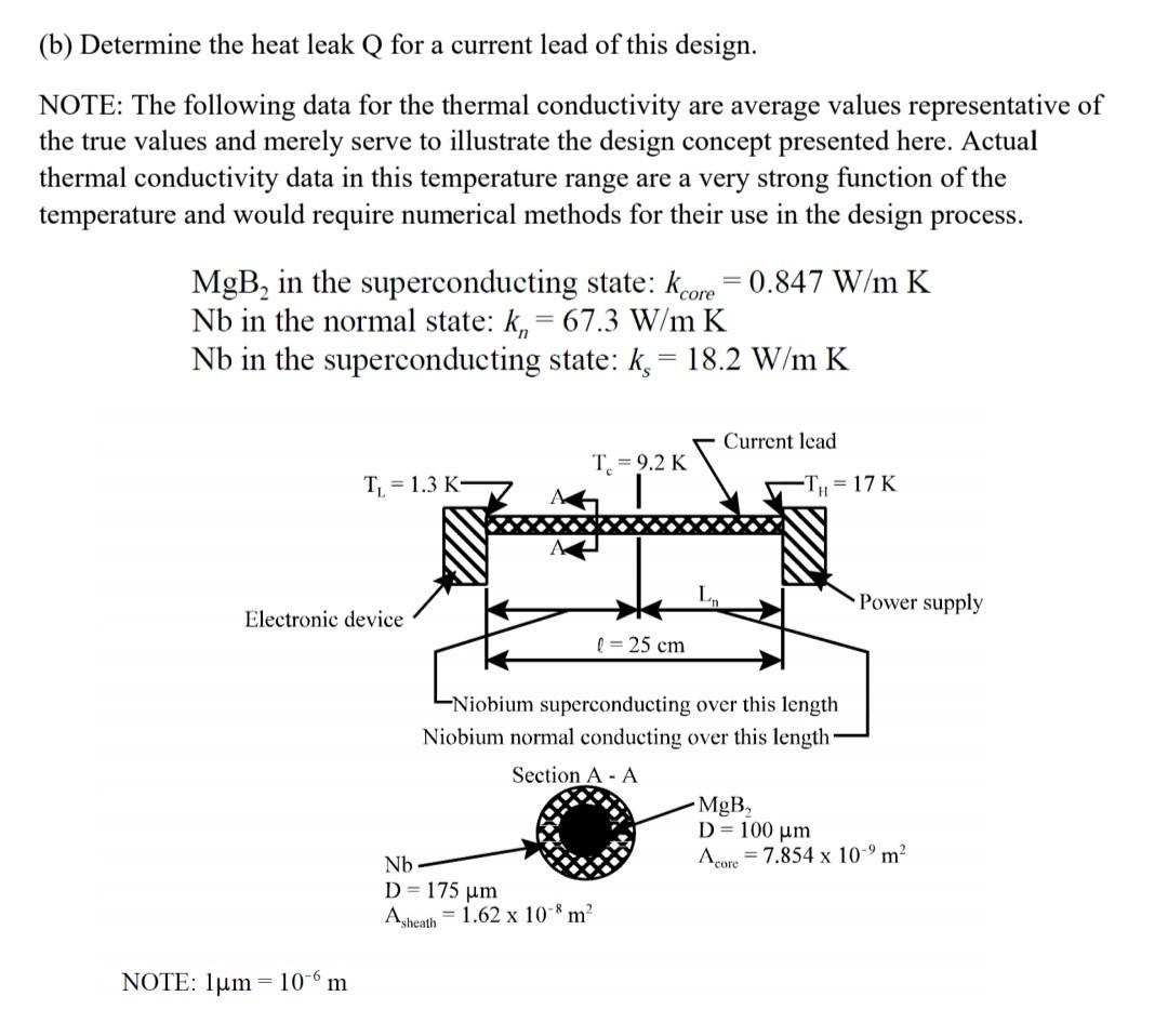 contain electronic devices which often operate at cryogenic temperatures to reduce the