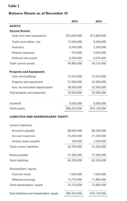 as a rolling chassis, a key component used in manufacturing motorcycles. While
